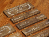 Gifts for grandparents. Grandchildren are a gift from the Lord. Grandparents gift. Grandchildren birthdays. Christmas gift.