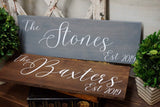 Custom sign. Personalized sign. Family name sign. Family name plaque. Wedding gift. House warming gift. Home sweet home.