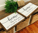 Personalized Latitude Longitude sign. Home decor. GPS sign. Farmhouse Coordinates sign. Custom coordinates sign. Farmhouse GPS sign.